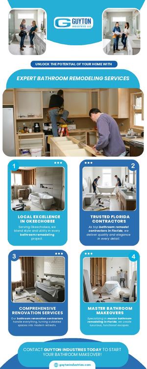 Your Vision, Our Mission At Guyton Industries Built On Trust