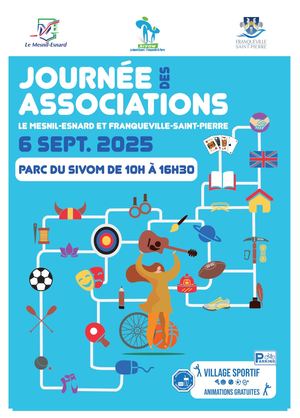 Plan Journée des Associations 2025