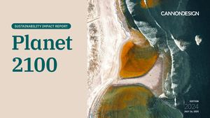 2024 Sustainability Impact Report