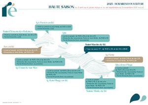 Carto Horaires Ouverture HAUTE SAISON 2025 (1).