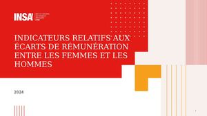 Index égalité professionnelle 2024