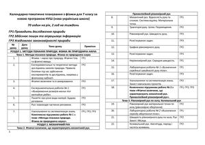 Календарне планування з фIзики для 7 класу НУШ ГР 1, ГР 2, ГР 3