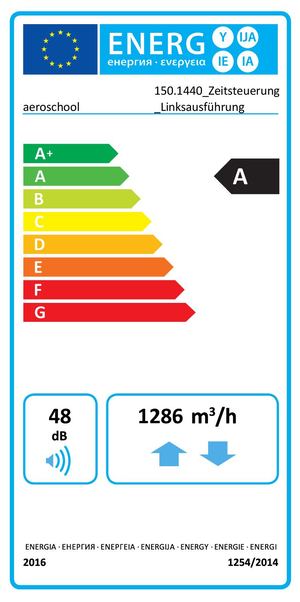 Energielabel aeroschool 900 150 1440
