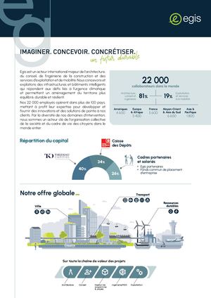 Fiche Société Egis - Français - 2025