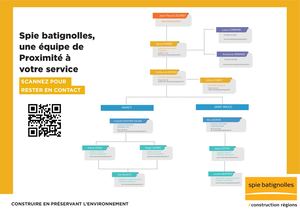 Les équipes Spie batignolles de Saint-Avold