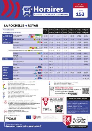 Bus Nouvelle-Aquitaine desservant la destination Rochefort Océan - sept 2025
