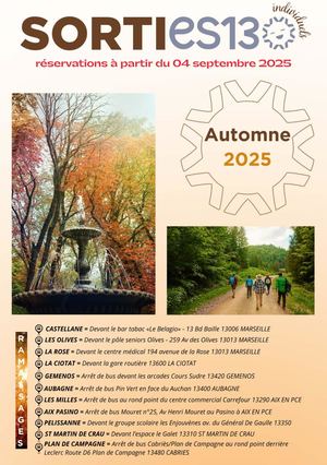 Es13 Sorties Individuelles Automne 2025