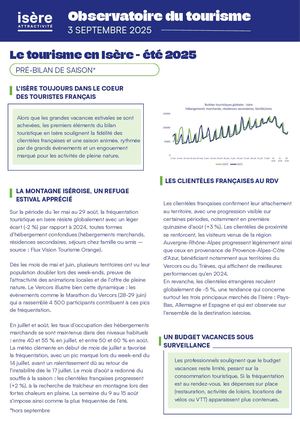 Bilan Intermédiaire ÉTé 2025