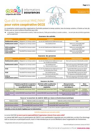 02 Que dit le contrat MAE/MAIF pour votre coopérative OCCE