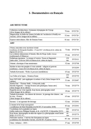 Liste des DVD documentaires en français