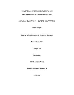 cuadro comparativo " los objetivo de administración personal en recursos humanos