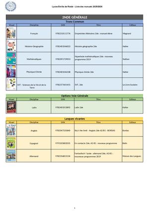Liste Manuels Lycée 2025 2026