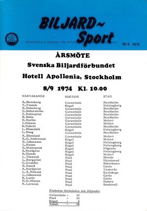 Biljardsport 1974 9