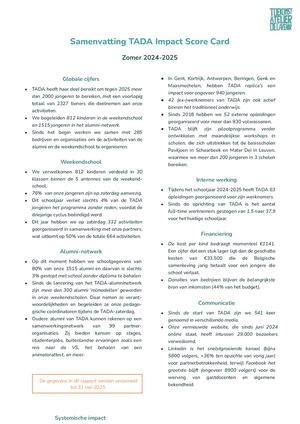 TISC Zomer 24 25 - Samenvatting