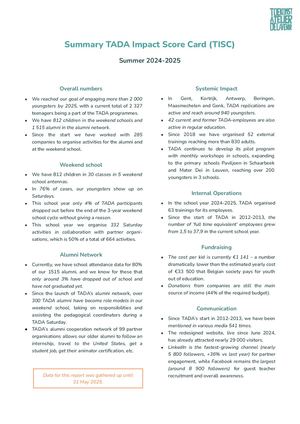 TISC Summer 24 25 - Executive Summary