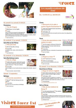 Les Manifestations De Forez Est Du 13 Au 28 Septembre 2025