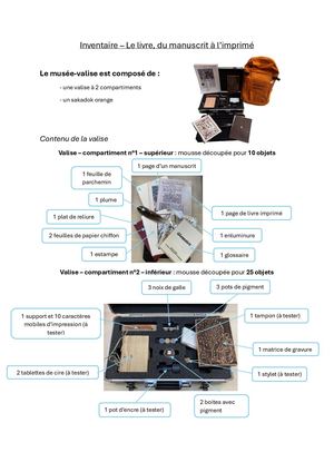 Le Livre, Du Manuscrit à L'imprimé.