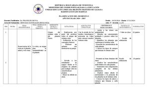 Planificación Biologia 4 To Año 2024 2025