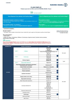 Flash Emploi Du 12 Septembre 2025