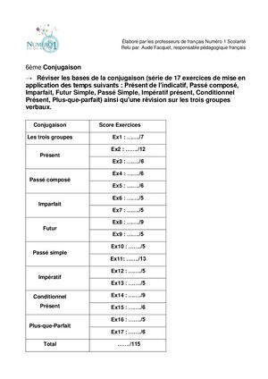 6eme Conjugaison Reviser Les Bases Arielle