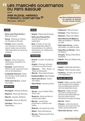 Marchés Pays Basque 2025 Web