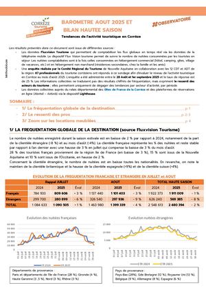Baromètre août 2025