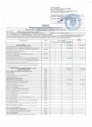 Кошторис 0611279