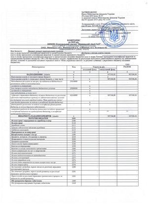 Кошторис 0611184