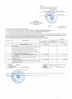 Довідки про зміни до кошторису по загальному фонду за ІІ квартал 2025 року