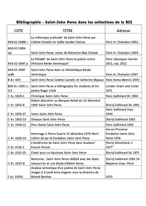 Bibliographie Saint-John Perse
