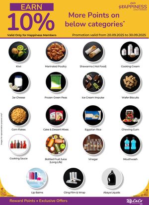 Happiness Earn 10% (20 09 2025)