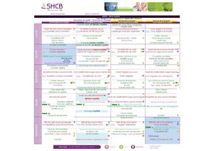 CC Béziers - Menus Scolaires BEZIERS  - Octobre