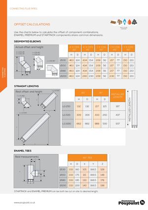 Connecting Flue Pipe Offset Calculations