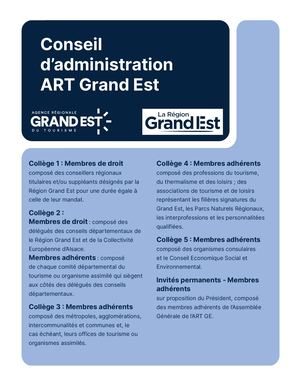 Présentation Membres CA ART GE