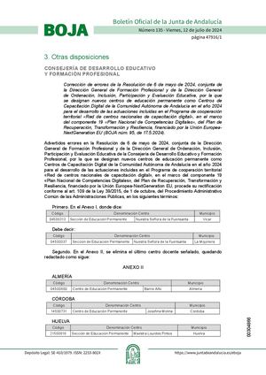 Resolucion6mayo2024correccion12julio Centros Capacitacion Digital