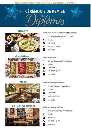 Restaurants Autour Du Cirque D’Hiver - RDD 2025