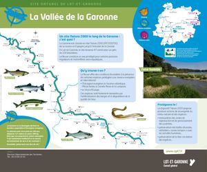 La vallée de la Garonne