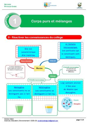 Calaméo - Chapitre 1 Cours Corps Purs Et Mélanges Prof