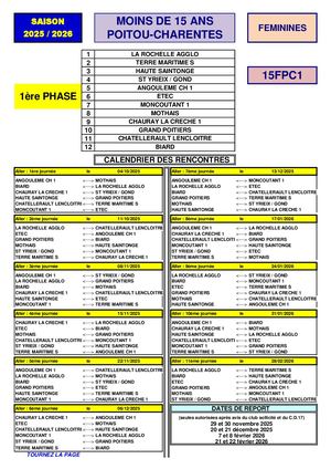 15f Pc 1ère Phase à 12a