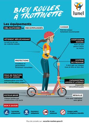 Bien rouler en trottinette