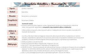 1 Secuencia Matemática Numeración