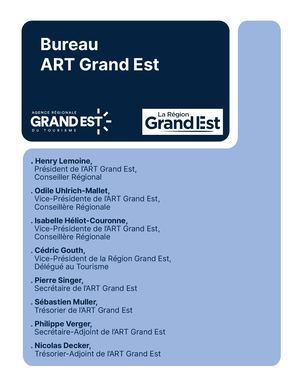 Présentation Membres Bureau ART GE