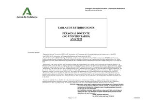 Retribuciones Docentes2023actualizadas21marzo2024