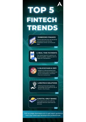 Calaméo - Top 5 FinTech Trends To Watch Out For In 2025