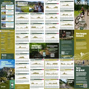 25 circuits VTT & Gravel