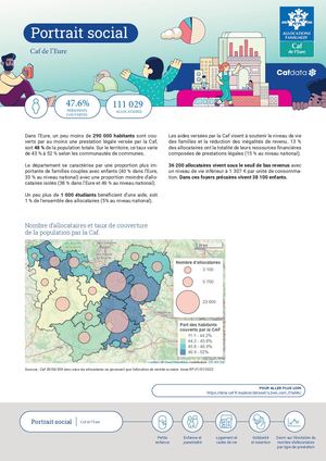 Portrait Social Caf de L'Eure 2024