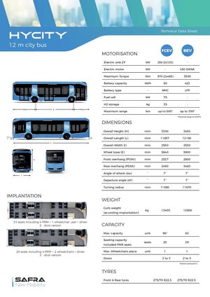 Technical data sheet HYCITY - EN