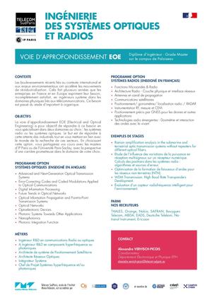 Option Ingénierie des sytèmes optiques et radios (EOE)