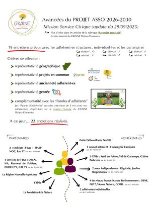 Update Sept 2025 - Projetasso