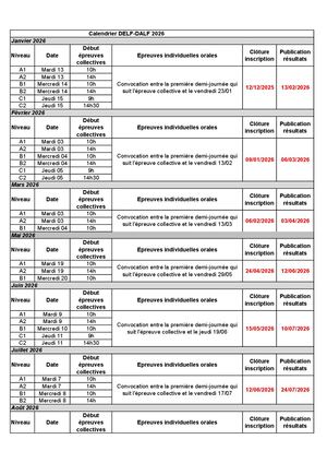 Calendrier Delf dalf 2026